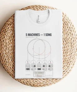 The Studio Became the Instrument — London 1967 Rock Tee — Scholar Edition I